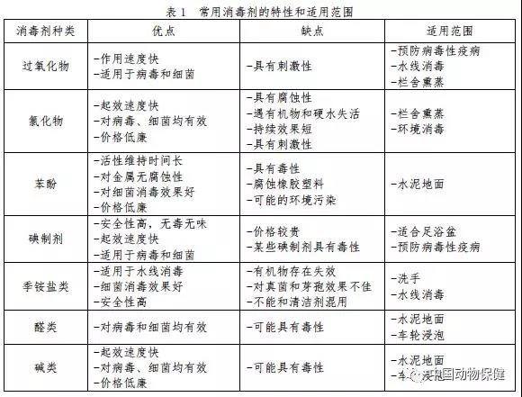 非洲猪瘟防控生物安全手册3.jpg